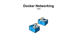 Docker Networking
1.9.0
 