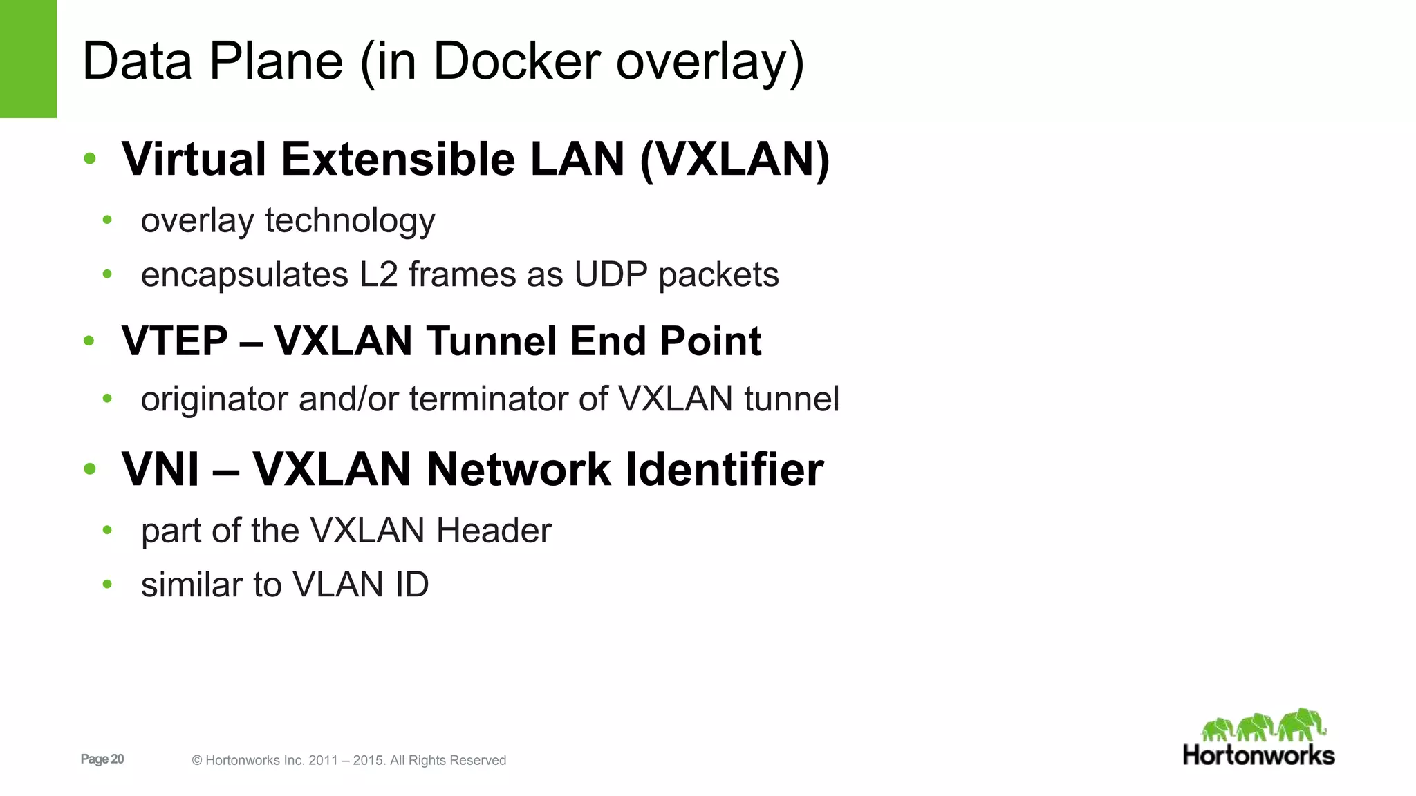 Page20 © Hortonworks Inc. 2011 – 2015. All Rights Reserved
Data Plane (in Docker overlay)
• Virtual Extensible LAN (VXLAN)
• overlay technology
• encapsulates L2 frames as UDP packets
• VTEP – VXLAN Tunnel End Point
• originator and/or terminator of VXLAN tunnel
• VNI – VXLAN Network Identifier
• part of the VXLAN Header
• similar to VLAN ID
 