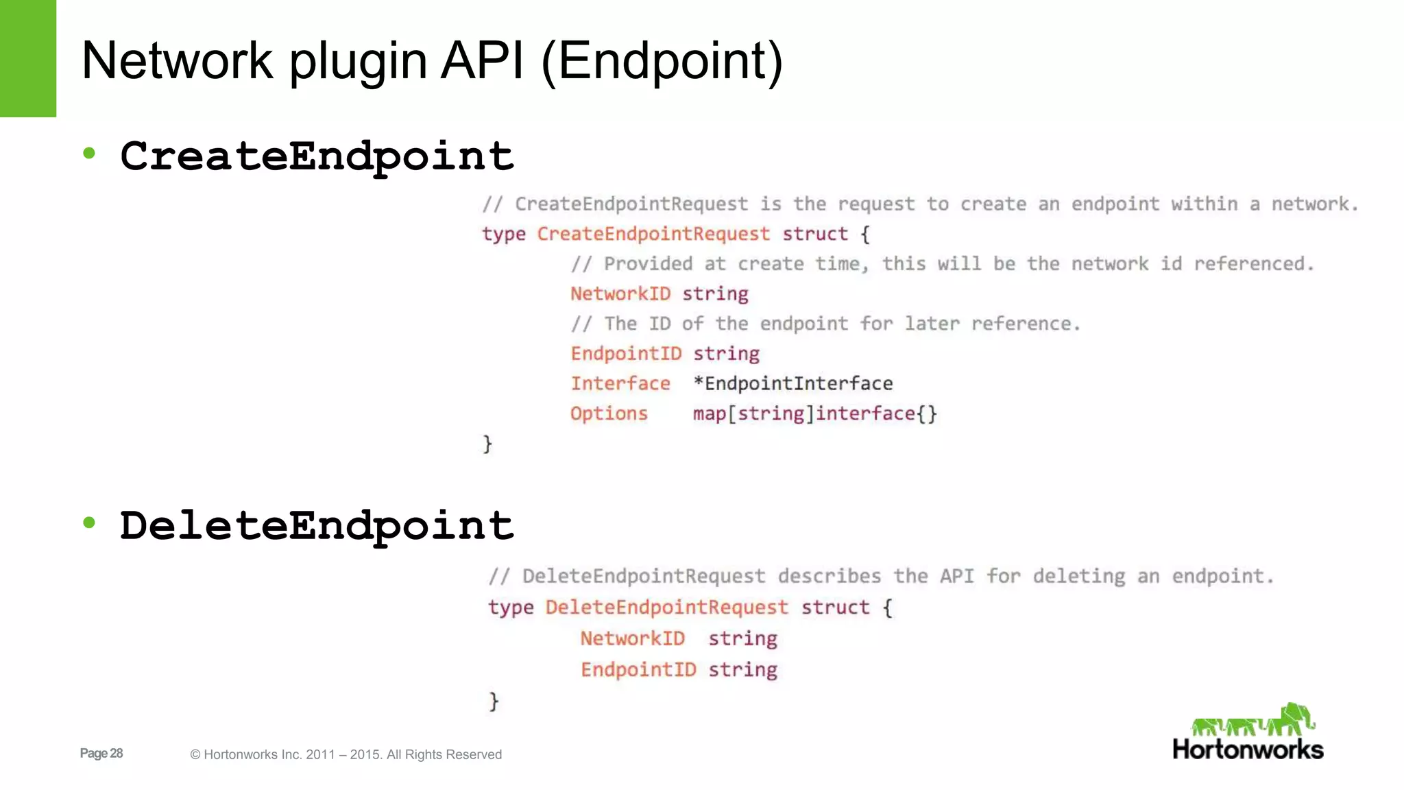 Page28 © Hortonworks Inc. 2011 – 2015. All Rights Reserved
Network plugin API (Endpoint)
• CreateEndpoint
• DeleteEndpoint
 
