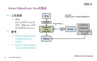 19 © 2013 IBM Corporation 
IBM Technical Computing 
Docker与OpenStack Nova的集成 
• 工作原理 
– 使用 
DockerHTTPClient去 
访问一组Docker HTTP 
API来管理container 
• 参考 
– https://github.com/ 
stackforge/nova-docker 
– https://wiki.openst 
ack.org/wiki/Docker 
 