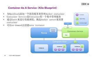 24 © 2013 IBM Corporation 
IBM Technical Computing 
Container As A Service （Kilo Blueprint） 
• 为OpenStack添加一个新的服务来管理docker container 
• Container Service是Container的一个集中管理服务 
• 通过Gantt来进行资源调度，挑选docker server来部署 
container 
• 可以on-demand去创建nova instance 
 