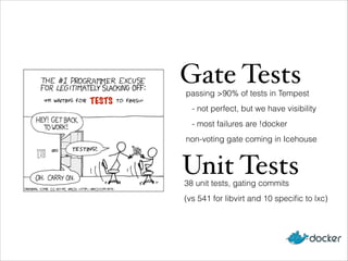 Gate Tests
Unit Tests38 unit tests, gating commits
(vs 541 for libvirt and 10 speciﬁc to lxc)
passing >90% of tests in Tempest
- not perfect, but we have visibility
- most failures are !docker
non-voting gate coming in Icehouse
TESTS
 