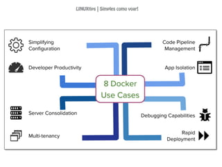 LINUXtips | Simples como voar!
 