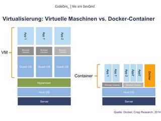 CodeOps_ | We are DevOps!
 