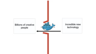 Incredible new
technology
Billions of creative
people
 