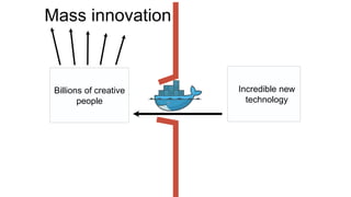Incredible new
technology
Billions of creative
people
Mass innovation
 
