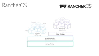 RancherOS
 