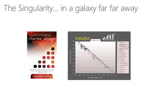 The Singularity… in a galaxy far far away
 