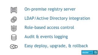 On-premise registry server
LDAP/Active Directory integration
Role-based access control
Audit & events logging
Easy deploy, upgrade, & rollback
 