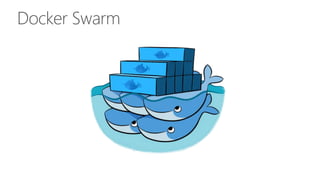 Docker Swarm
 