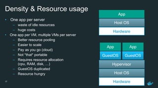 Density & Resource usage
• One app per server
– waste of idle resources
– huge costs
• One app per VM, multiple VMs per server
– Better resource pooling
– Easier to scale
– Pay as you go (cloud)
– Not *that* portable
– Requires resource allocation 
(cpu, RAM, disk, …)
– GuestOS duplicated
– Resource hungry
17 Hardware
Host OS
Hypervisor
GuestOS GuestOS
AppApp
Hardware
Host OS
App
 