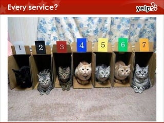 Every service?

$864

 