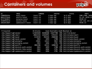 Containers and volumes

 