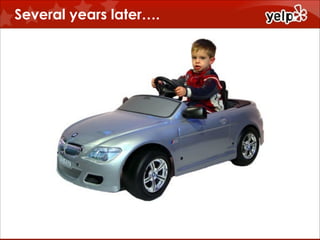 Several years later….

Label for your image (if needed)

$864

 