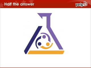 Half the answer

$864

 