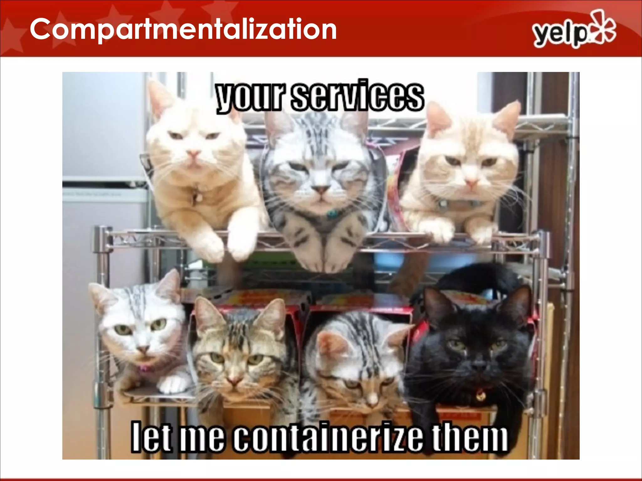 Compartmentalization

$864

 