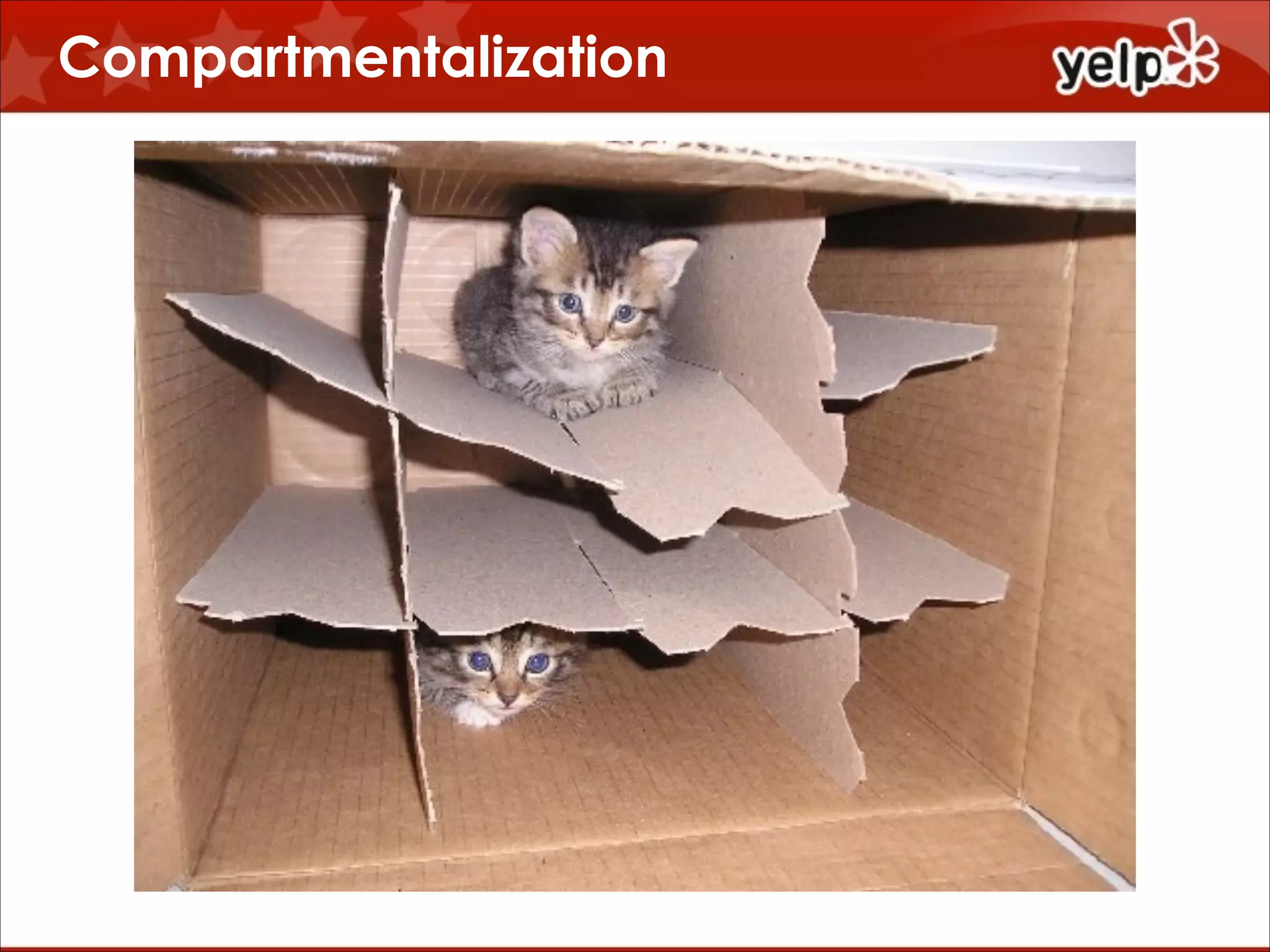 Compartmentalization

$864

 