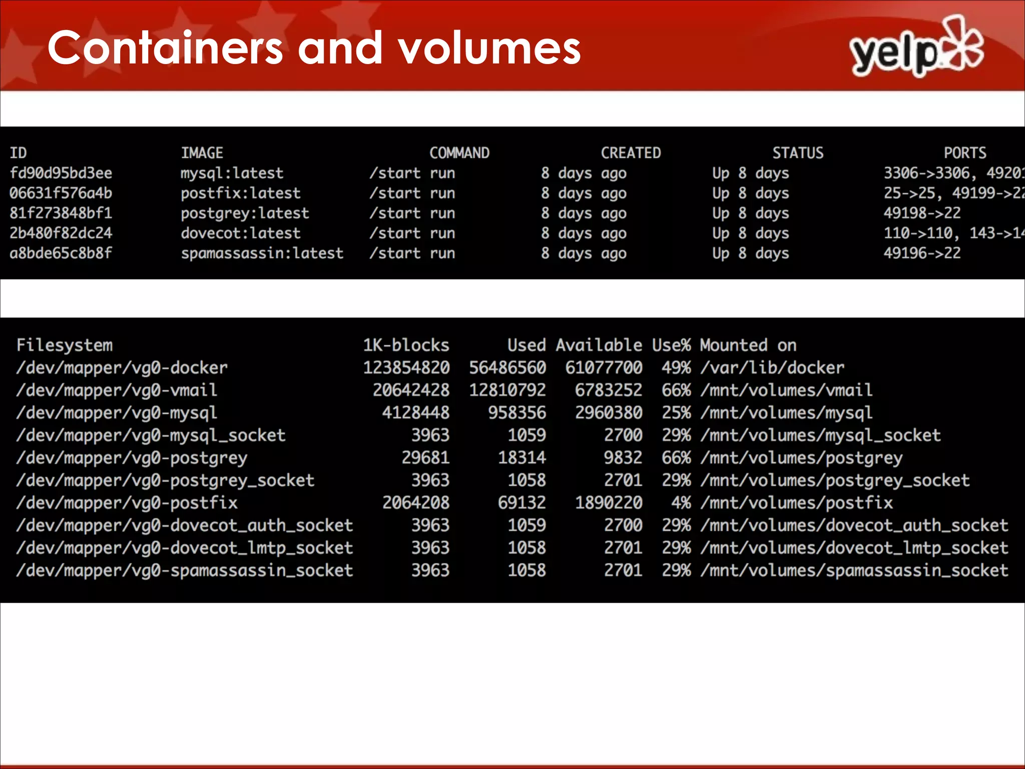 Containers and volumes

 