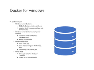Docker for windows
• Container Typen
• Windows Server Container
• OS & alle Container teilen sich Kernel
• Isolation durch Prozessverwaltung und
Namensräume
• Windows Server Container mit Hyper-V
Isolation
• Sicherheit durch Isolation auf
Hardware Level
• Nested Virtualization
• Keine UI Integration
• Keine Client App
• Keine Verwendung von Winforms /
WPF
• Serverseitig: DB, Konsole, API
• Server 2016
• Kein Layer zwischen Host und
Container
• Docker EE in Lizenz enthalten
 