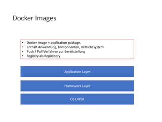 Docker Images
OS LAYER
Framework Layer
Application Layer
• Docker image = application package.
• Enthält Anwendung, Komponenten, Betriebssystem.
• Push / Pull Verfahren zur Bereitstellung
• Registry als Repository
 