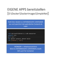 EIGENE APPS bereitstellen
[D:DockerDockerImagesSimpleNet]
 Variante A:
 BASE IMAGE
 BUILD TOOLS
 COPY SOURCE CODE
WORKDIR -> Arbeitsverzeichnis
Wird im INTERMEDIATE CONTAINER erstellt
Gilt auch für Container
RUN führt Befehl im INTERMEDIATE CONTAINER
aus und speichert den geänderten Zustand als
Layer
 
