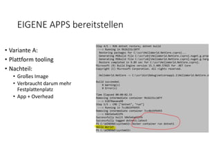EIGENE APPS bereitstellen
• Variante A:
• Plattform tooling
• Nachteil:
• Großes Image
• Verbraucht darum mehr
Festplattenplatz
• App + Overhead
 