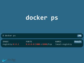 Docker Registry with Basic Authentication