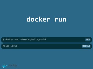 Docker Registry with Basic Authentication