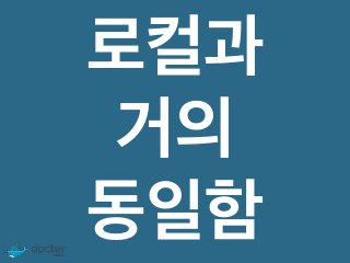 Docker Registry with Basic Authentication