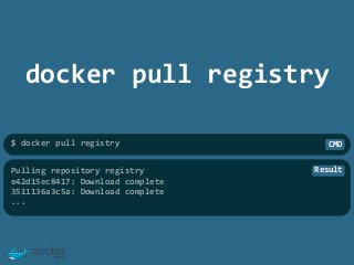 Docker Registry with Basic Authentication