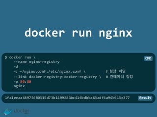 Docker Registry with Basic Authentication