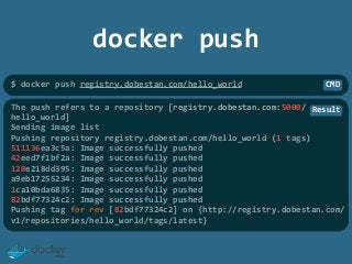 Docker Registry with Basic Authentication