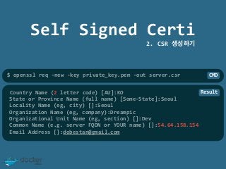 Docker Registry with Basic Authentication