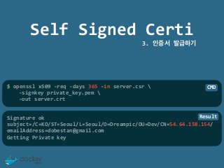 Docker Registry with Basic Authentication
