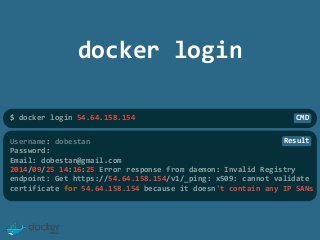 Docker Registry with Basic Authentication