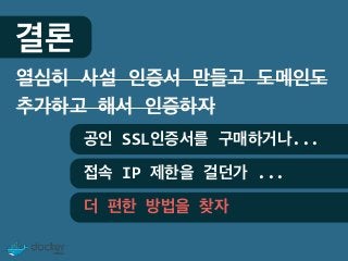 Docker Registry with Basic Authentication