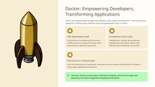 Docker (Containerization): Powering Modern DevOps & Scalable ...