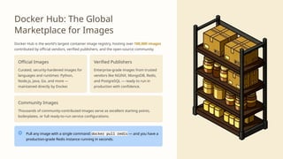 Docker (Containerization): Powering Modern DevOps & Scalable ...