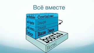 Всё вместе
 
