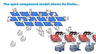 The open component model shows its limits…
 