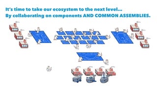 It’s time to take our ecosystem to the next level…
By collaborating on components AND COMMON ASSEMBLIES.
 