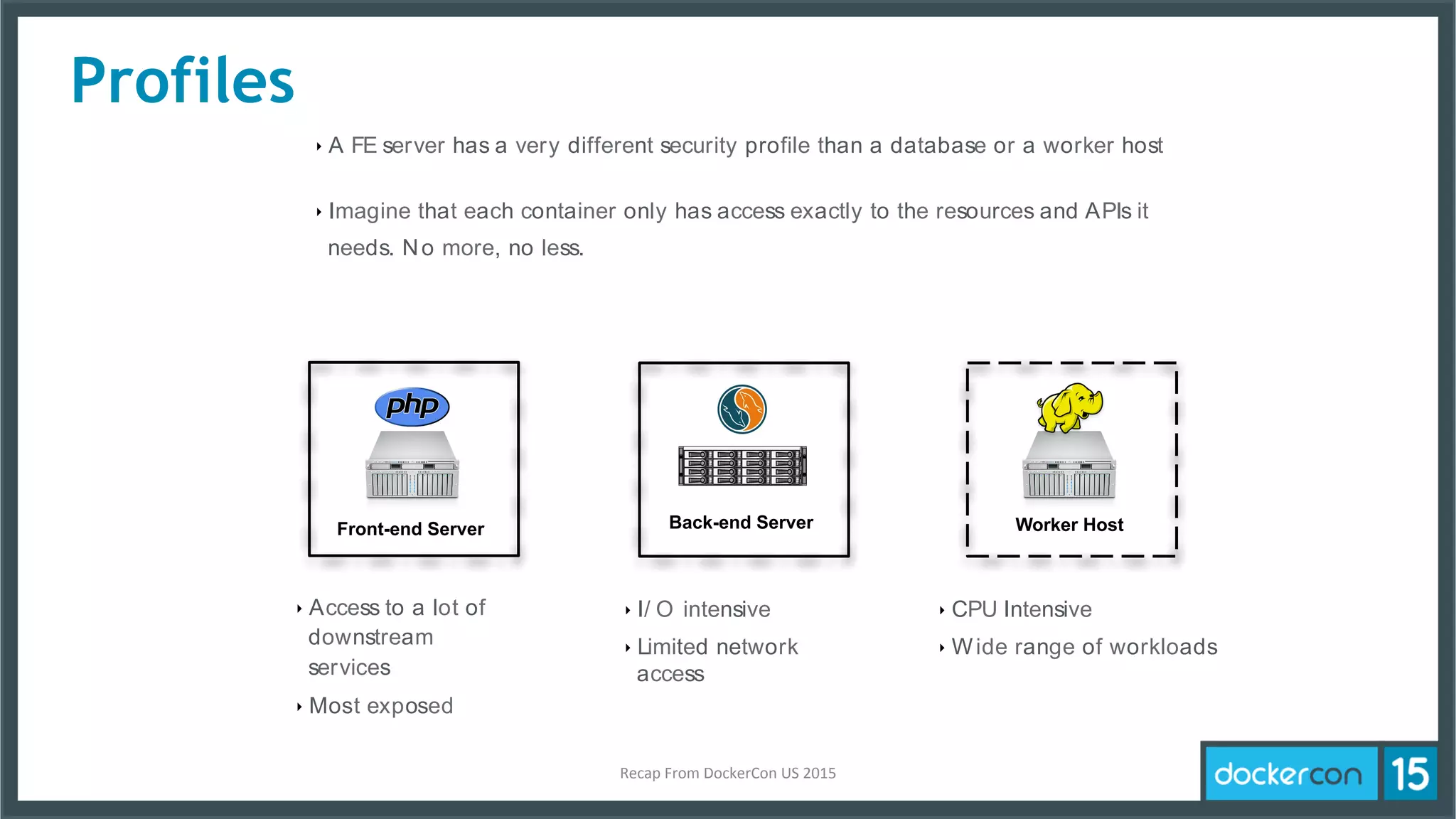 ‣ A FE server has a very different security profile than a database or a worker host
‣ Imagine that each container only has access exactly to the resources and APIs it
needs. No more, no less.
Front-end Server Back-end Server
‣ Access to a lot of
downstream
services
‣ Most exposed
‣ I/ O intensive
‣ Limited network
access
Worker Host
‣ CPU Intensive
‣ Wide range of workloads
Profiles
Recap	
  From	
  DockerCon	
  US	
  2015	
  
 
