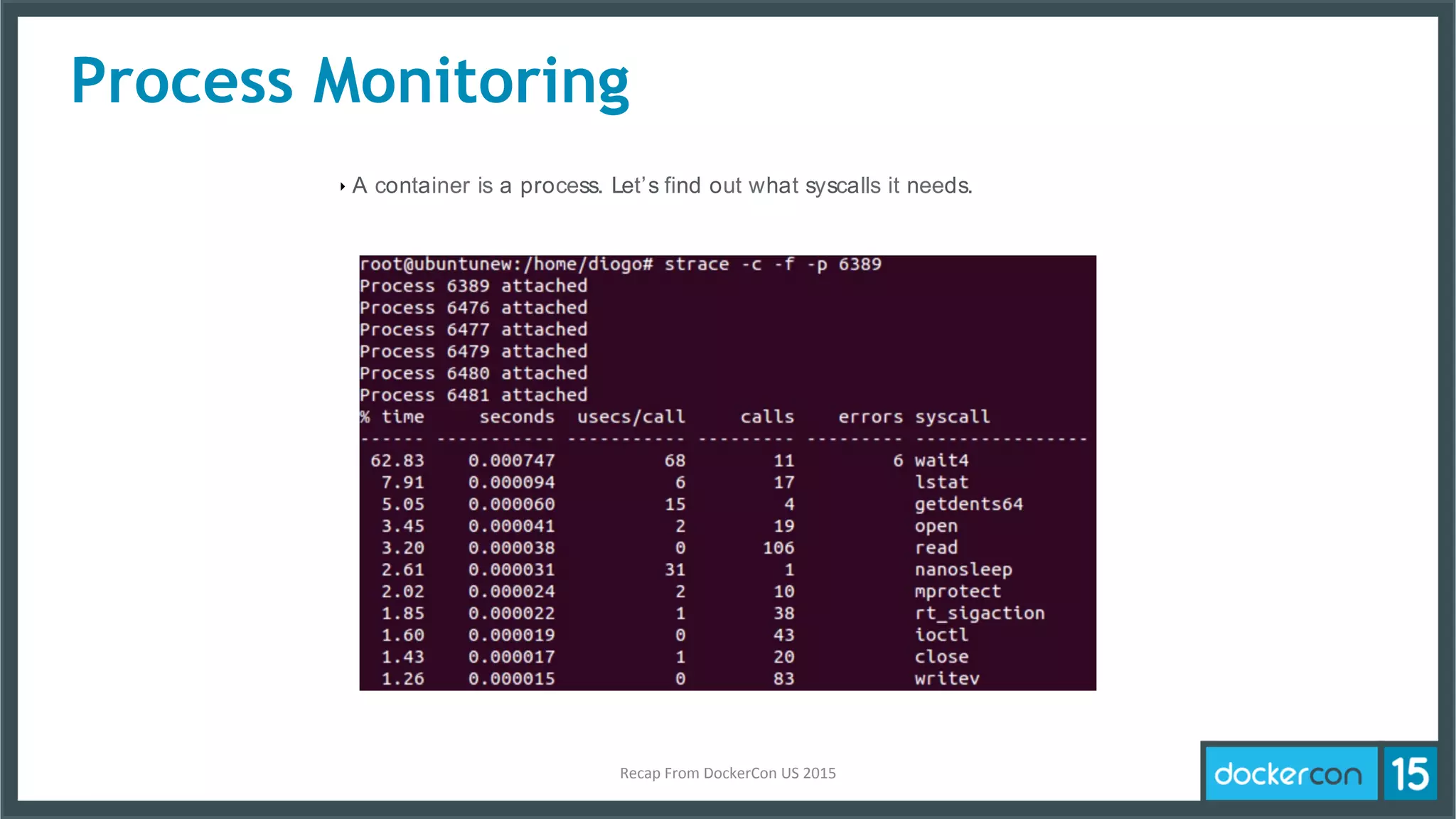 ‣ A container is a process. Let’s find out what syscalls it needs.
Process Monitoring
Recap	
  From	
  DockerCon	
  US	
  2015	
  
 