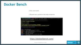 Docker Bench
https://dockerbench.com/
‣ Fully automated
‣ Shipped as a container that tests containers
Recap	
  From	
  DockerCon	
  US	
  2015	
  
 