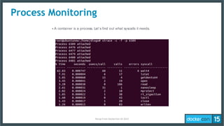 ‣ A container is a process. Let’s find out what syscalls it needs.
Process Monitoring
Recap	
  From	
  DockerCon	
  US	
  ...