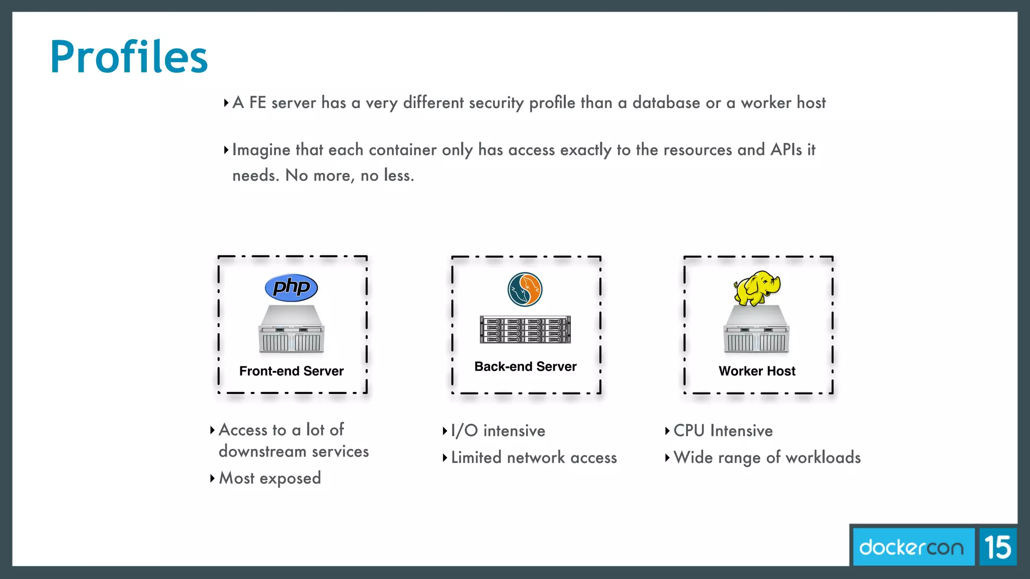 ‣A FE server has a very different security proﬁle than a database or a worker host
‣Imagine that each container only has access exactly to the resources and APIs it
needs. No more, no less.
Front-end Server Back-end Server
‣Access to a lot of
downstream services
‣Most exposed
‣I/O intensive
‣Limited network access
Worker Host
‣CPU Intensive
‣Wide range of workloads
Profiles
 
