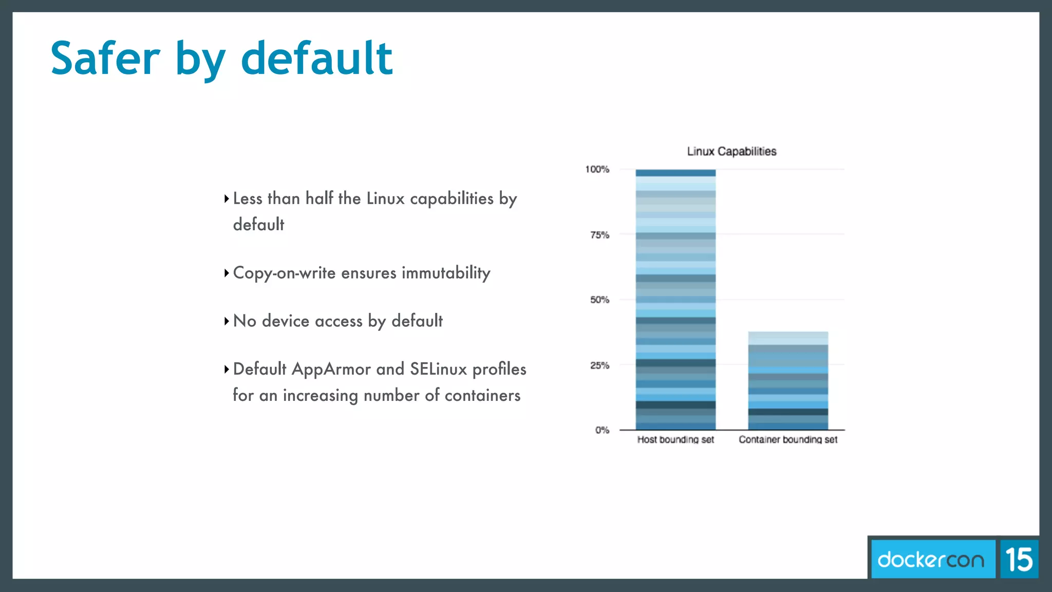 Safer by default
‣Less than half the Linux capabilities by
default
‣Copy-on-write ensures immutability
‣No device access by default
‣Default AppArmor and SELinux proﬁles
for an increasing number of containers
 