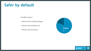 Safer by default
‣Smaller footprint
‣Remove all unneeded packages
‣Remove all unneeded users
‣Remove all suid binaries
…
Debia
n
 