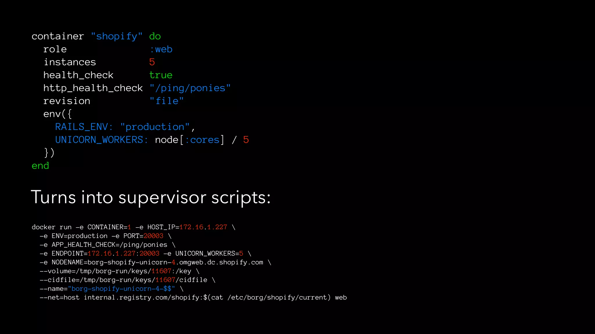 container "shopify" do 
role :web 
instances 5 
health_check true 
http_health_check "/ping/ponies" 
revision "file" 
env({ 
RAILS_ENV: "production", 
UNICORN_WORKERS: node[:cores] / 5 
}) 
end 
Turns into supervisor scripts: 
docker run -e CONTAINER=1 -e HOST_IP=172.16.1.227  
-e ENV=production -e PORT=20003  
-e APP_HEALTH_CHECK=/ping/ponies  
-e ENDPOINT=172.16.1.227:20003 -e UNICORN_WORKERS=5  
-e NODENAME=borg-shopify-unicorn-4.omgweb.dc.shopify.com  
--volume=/tmp/borg-run/keys/11607:/key  
--cidfile=/tmp/borg-run/keys/11607/cidfile  
--name="borg-shopify-unicorn-4-$$"  
--net=host internal.registry.com/shopify:$(cat /etc/borg/shopify/current) web 
 