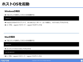 12Copyright © 2014 rocros All Rights Reserved.
ホストOSを起動
Macの場合
● 下記コマンドを実行してホストOSを起動する
Windowsの場合
● 下記コマンドを実行してホストOSを起動する
vagrant up
ssh 192.168.33.22
●ユーザ名： vagrant パスワード： vagrant でログインする
● PuttyなどのSSHクライアントで、192.168.33.22（ポート：22）を指定し、ホストOSにアクセスする。
● ユーザ名： vagrant パスワード： vagrant でログインする
vagrant up
● sshコマンドでホストOSにアクセスする
 